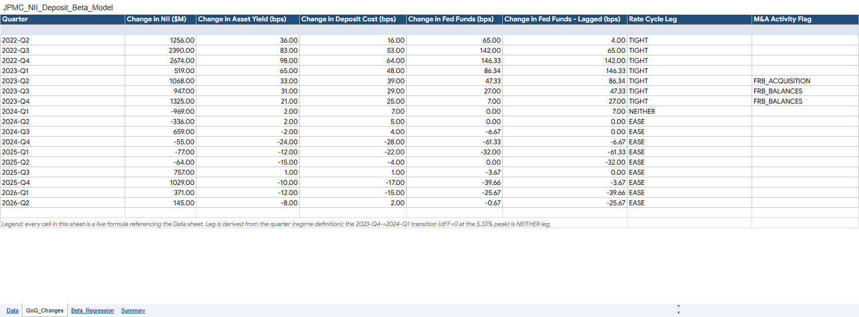 JPMorgan NII Attribution gallery 2