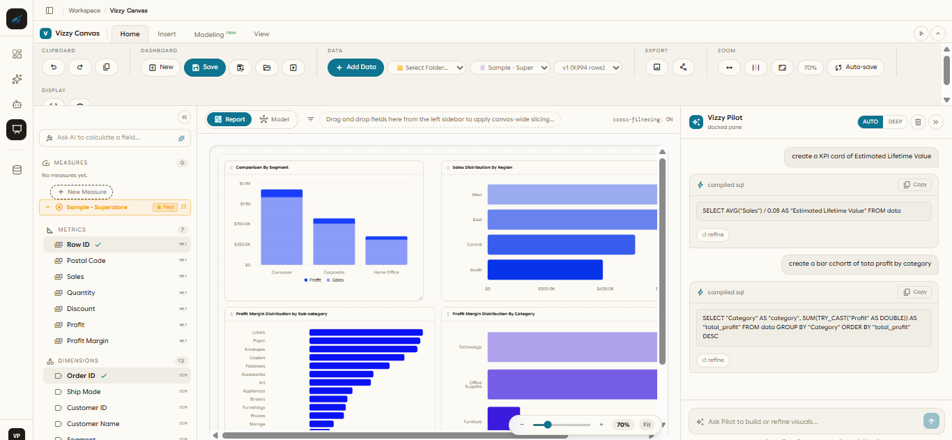 Vizzy Analytics Platform gallery 1