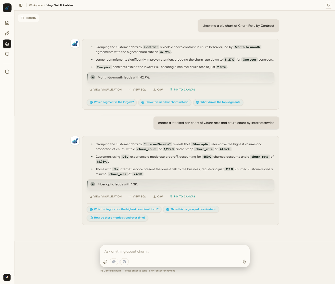 Vizzy Analytics Platform gallery 3