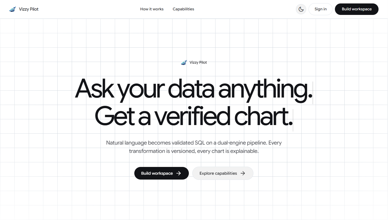 Vizzy Analytics Platform